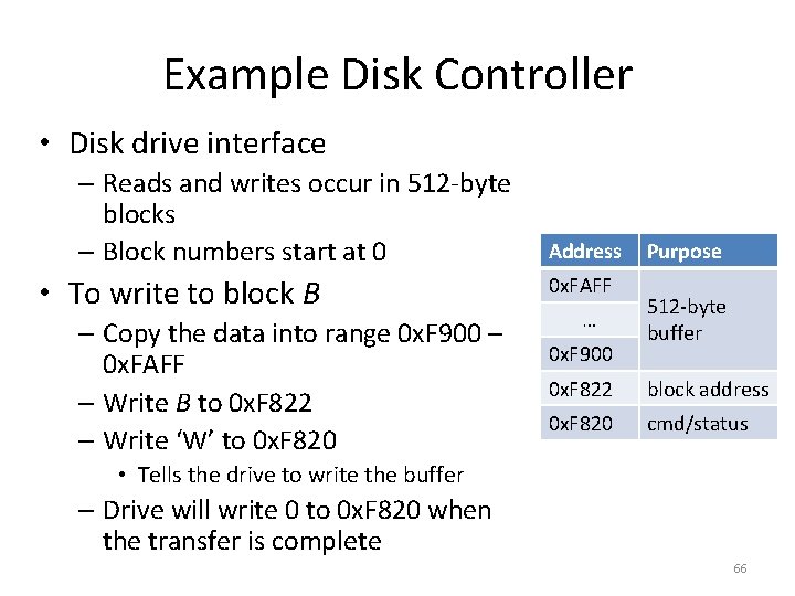 Example Disk Controller • Disk drive interface – Reads and writes occur in 512