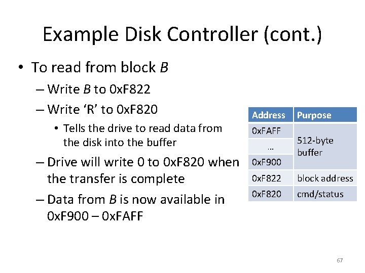 Example Disk Controller (cont. ) • To read from block B – Write B