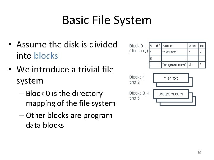 Basic File System • Assume the disk is divided into blocks • We introduce