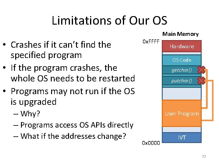 Limitations of Our OS Main Memory • Crashes if it can’t find the specified