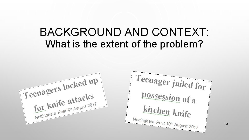 BACKGROUND AND CONTEXT: What is the extent of the problem? 25 