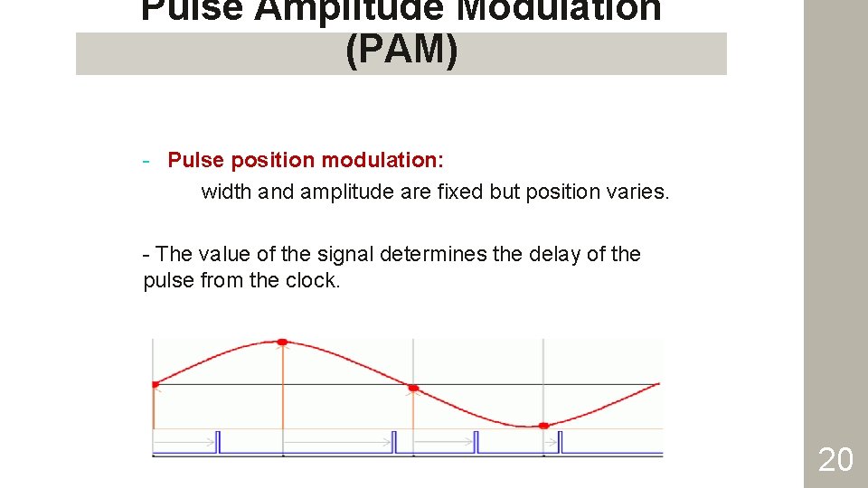 Pulse Amplitude Modulation (PAM) - Pulse position modulation: width and amplitude are fixed but