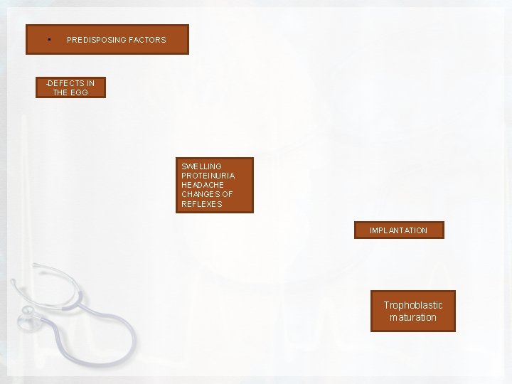  • PREDISPOSING FACTORS -DEFECTS IN THE EGG SWELLING PROTEINURIA HEADACHE CHANGES OF REFLEXES