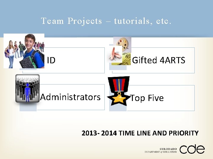 Team Projects – tutorials, etc. ID Gifted 4 ARTS Administrators Top Five 2013 -