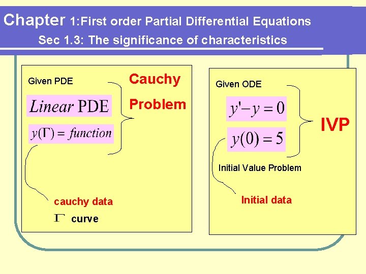 Chapter 1: First order Partial Differential Equations Sec 1. 3: The significance of characteristics