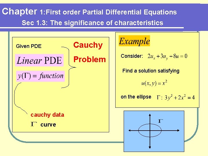 Chapter 1: First order Partial Differential Equations Sec 1. 3: The significance of characteristics