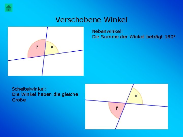 Verschobene Winkel Nebenwinkel: Die Summe der Winkel beträgt 180° Scheitelwinkel: Die Winkel haben die