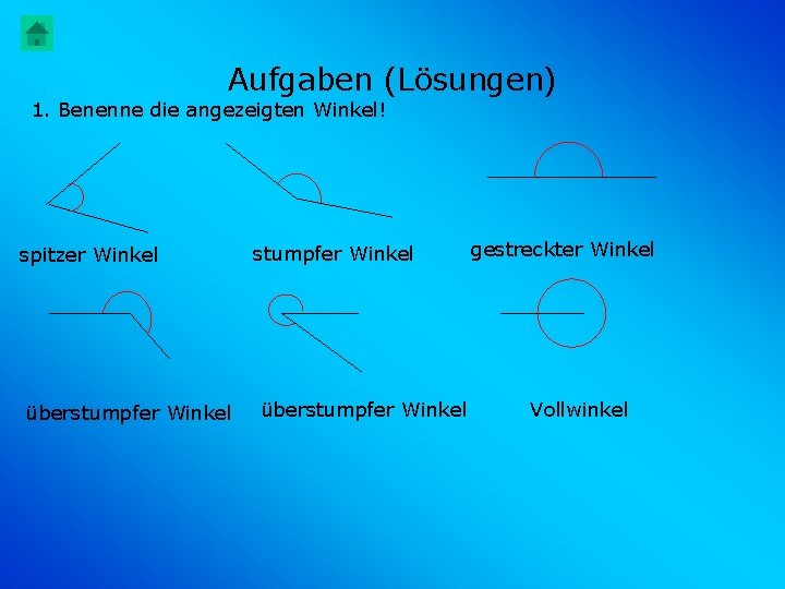 Aufgaben (Lösungen) 1. Benenne die angezeigten Winkel! spitzer Winkel überstumpfer Winkel gestreckter Winkel Vollwinkel