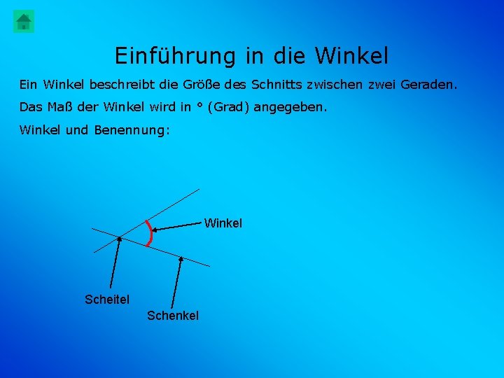 Einführung in die Winkel Ein Winkel beschreibt die Größe des Schnitts zwischen zwei Geraden.