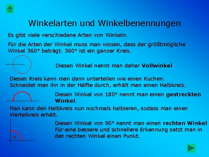 Winkelarten und Winkelbenennungen Es gibt viele verschiedene Arten von Winkeln. Für die Arten der