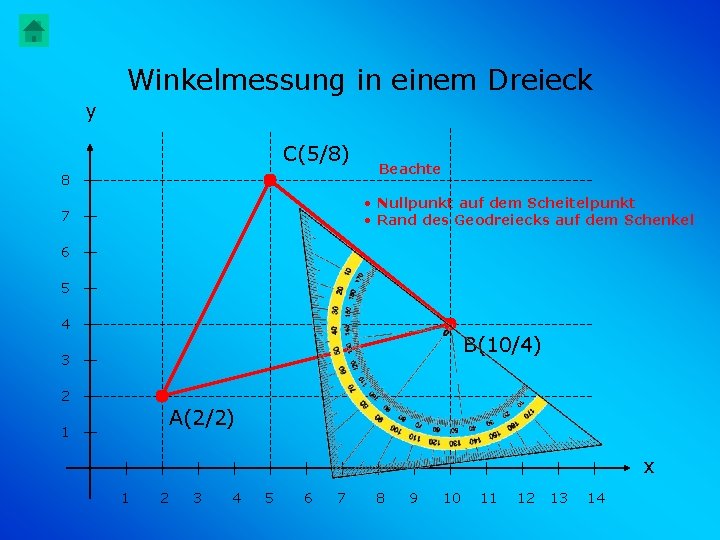 Winkelmessung in einem Dreieck y C(5/8) 8 Beachte • Nullpunkt auf dem Scheitelpunkt •