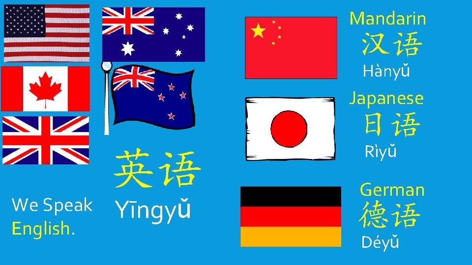 Mandarin 汉语 Hànyǔ Japanese 日语 英语 We Speak English. Yīngyǔ Rìyǔ German 德语 Déyǔ