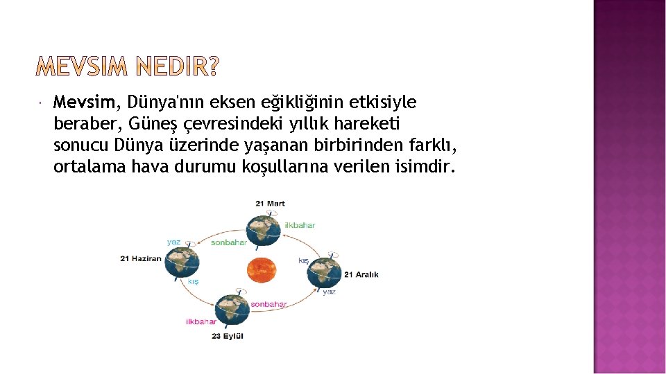  Mevsim, Dünya'nın eksen eğikliğinin etkisiyle beraber, Güneş çevresindeki yıllık hareketi sonucu Dünya üzerinde