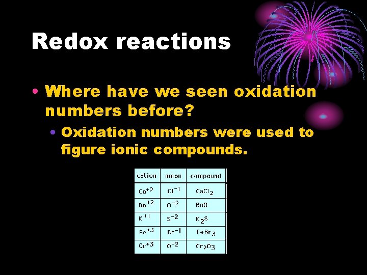 Redox reactions • Where have we seen oxidation numbers before? • Oxidation numbers were
