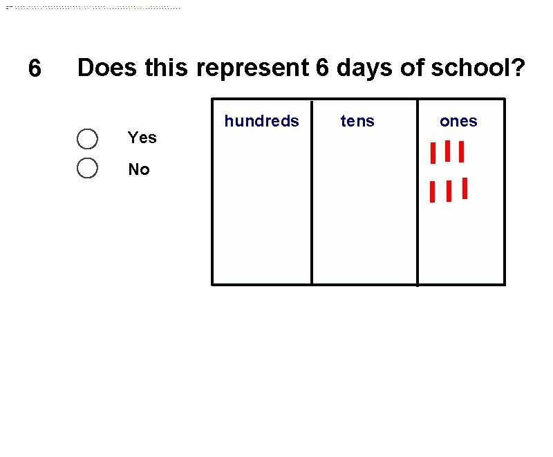 6 Does this represent 6 days of school? Yes No hundreds tens ones 