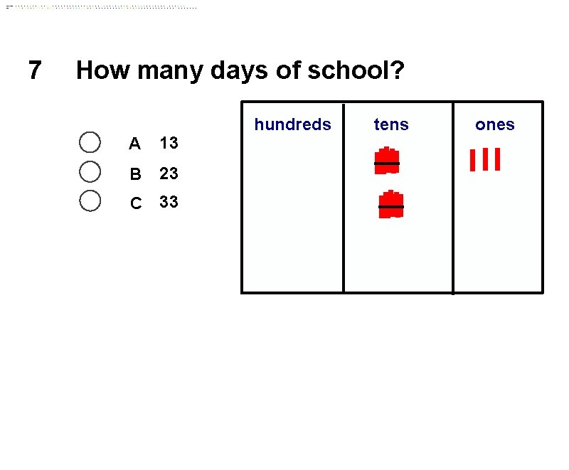 7 How many days of school? A 13 B 23 C 33 hundreds tens