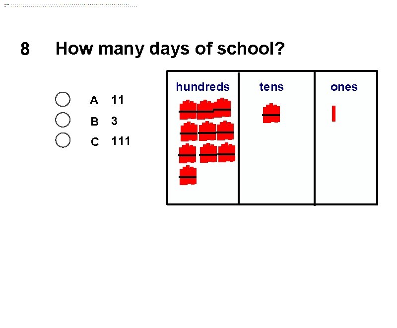 8 How many days of school? A 11 B 3 C 111 hundreds tens