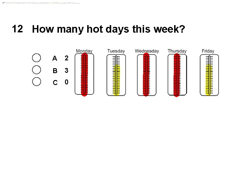 12 How many hot days this week? A 2 B 3 C 0 