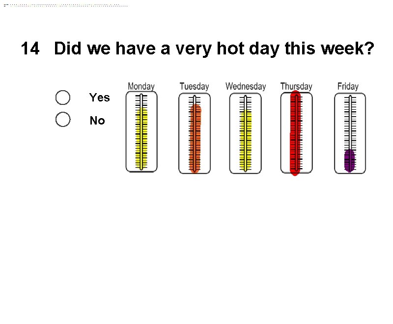 14 Did we have a very hot day this week? Yes No 