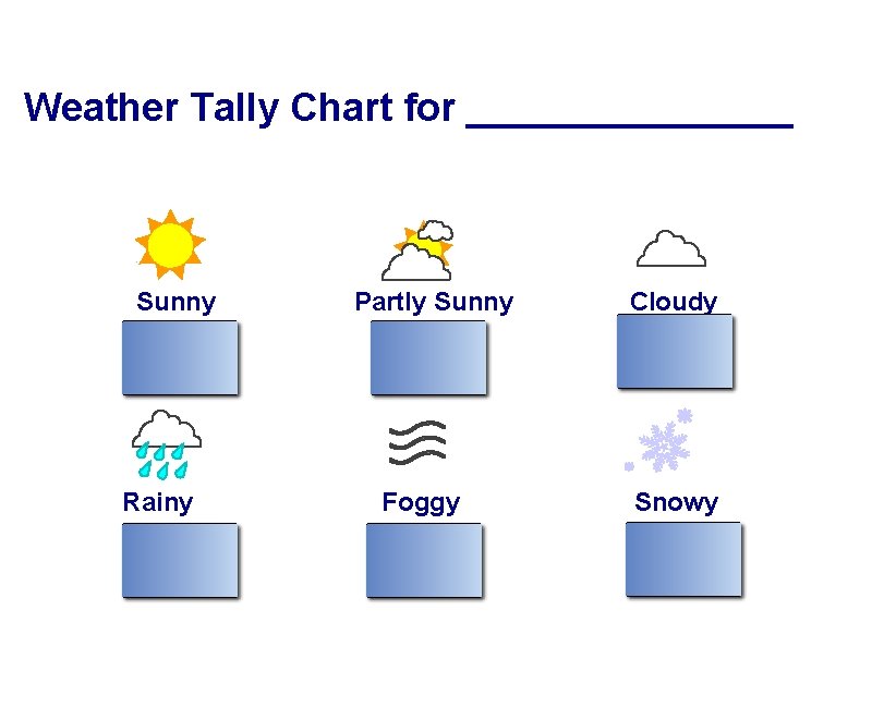 Weather Tally Chart for ________ Sunny Rainy Partly Sunny Foggy Cloudy Snowy 