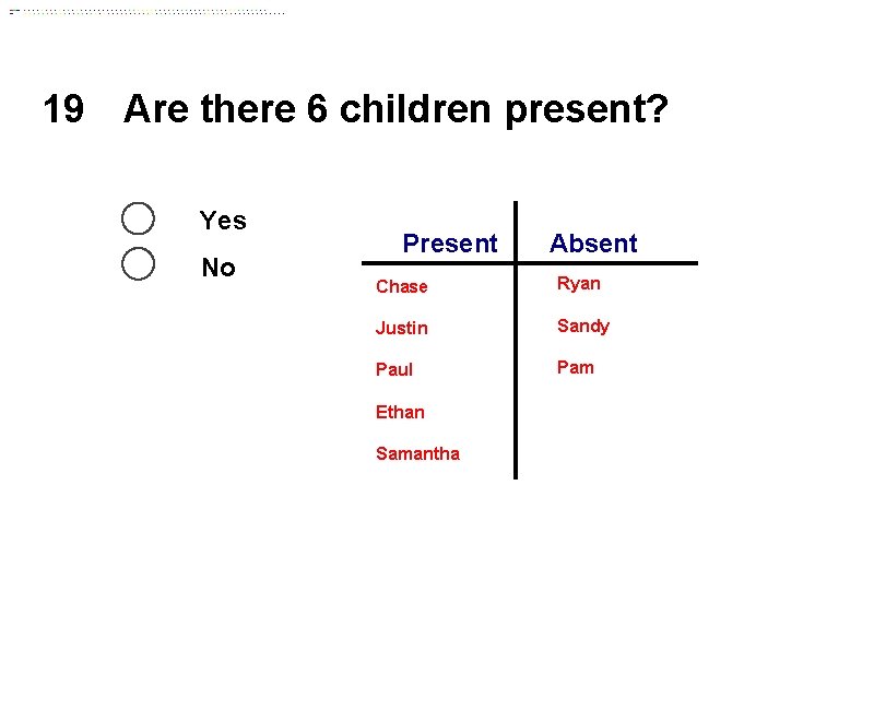 19 Are there 6 children present? Yes No Present Absent Chase Ryan Justin Sandy