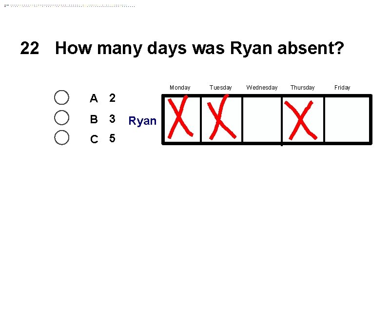 22 How many days was Ryan absent? Monday A 2 B 3 C 5