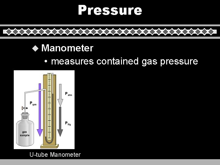 Pressure u Manometer • measures contained gas pressure U-tube Manometer 