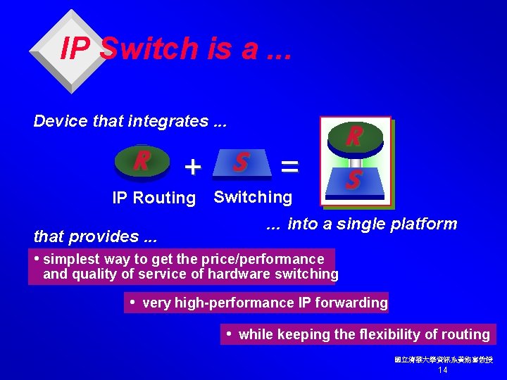 IP Switch is a. . . Device that integrates. . . R + S