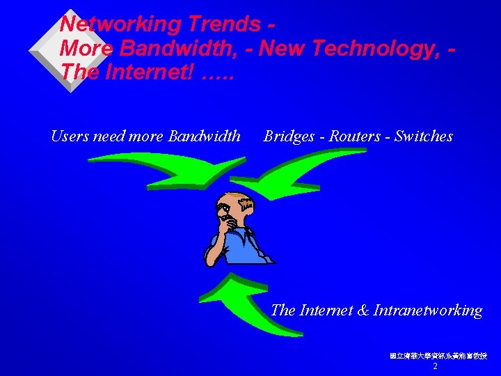 Networking Trends More Bandwidth, - New Technology, The Internet! …. . Users need more