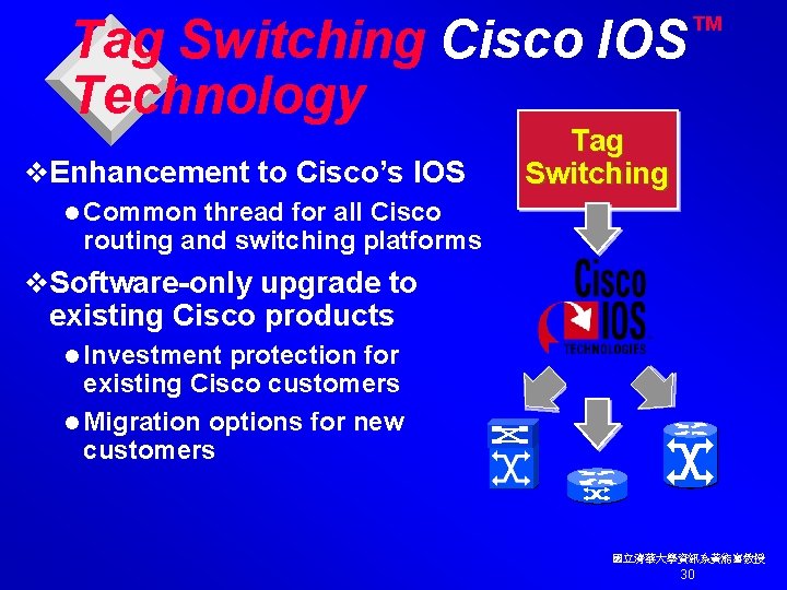 Tag Switching Cisco Technology v. Enhancement to Cisco’s IOS ™ IOS Tag Switching l