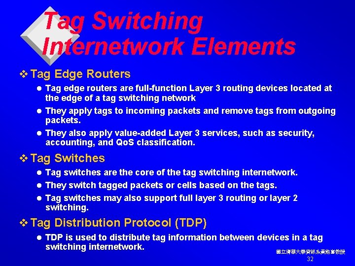 Tag Switching Internetwork Elements v Tag Edge Routers Tag edge routers are full-function Layer