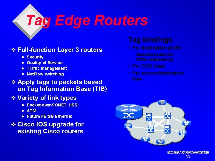 Tag Edge Routers Tag bindings v Full-function Layer 3 routers l Security l Quality