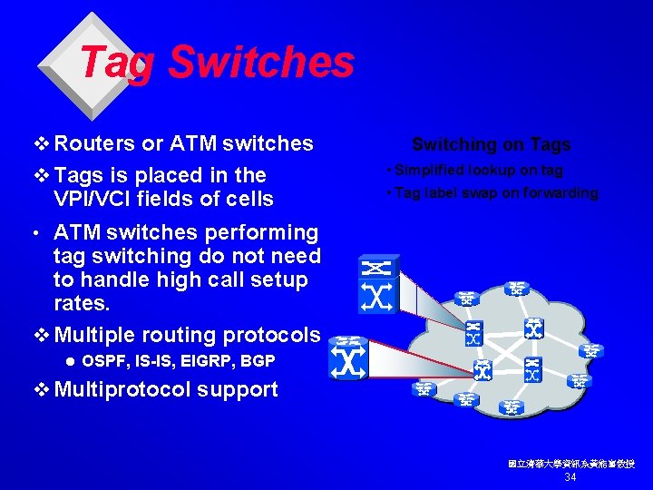 Tag Switches v Routers or ATM switches v Tags is placed in the VPI/VCI