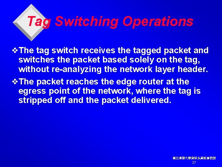 Tag Switching Operations v. The tag switch receives the tagged packet and switches the