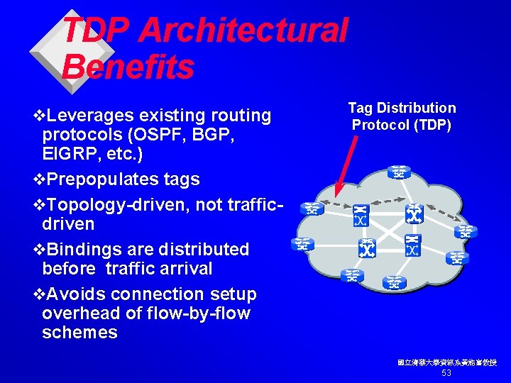 TDP Architectural Benefits v. Leverages existing routing protocols (OSPF, BGP, EIGRP, etc. ) v.