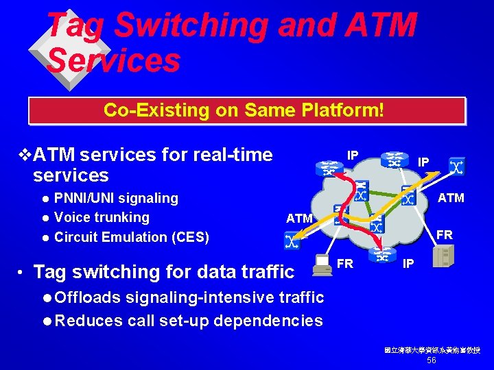 Tag Switching and ATM Services Co-Existing on Same Platform! v. ATM services for real-time