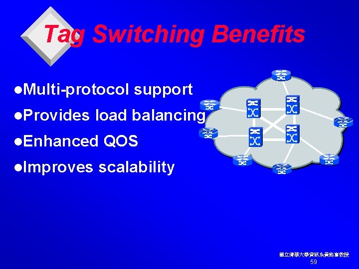 Tag Switching Benefits l. Multi-protocol l. Provides load balancing l. Enhanced l. Improves support