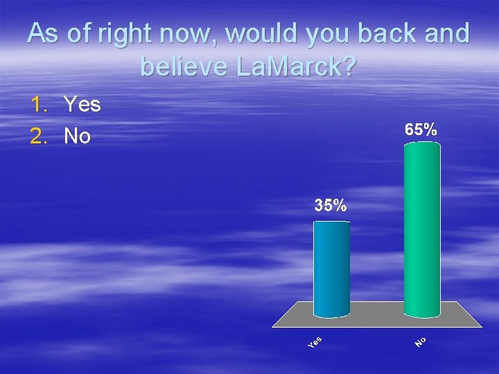As of right now, would you back and believe La. Marck? 1. Yes 2.