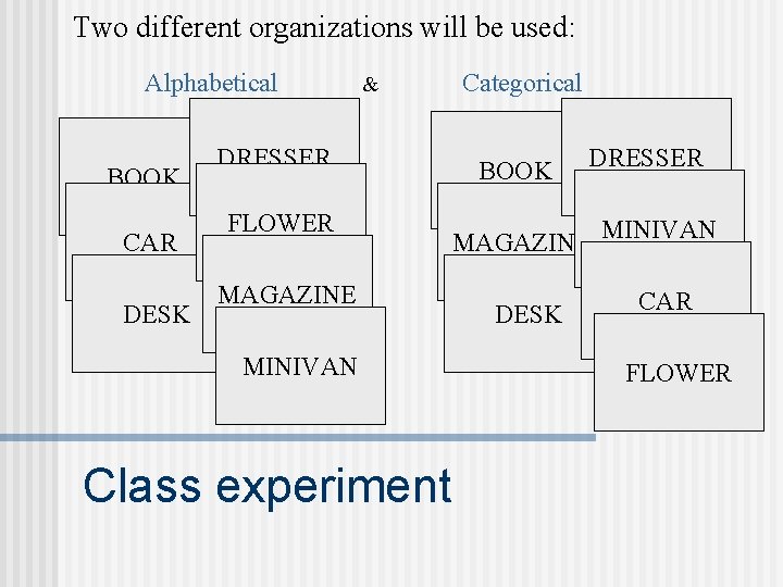 Two different organizations will be used: Alphabetical BOOK CAR DESK & DRESSER FLOWER MAGAZINE Two different organizations will be used: Alphabetical BOOK CAR DESK & DRESSER FLOWER MAGAZINE