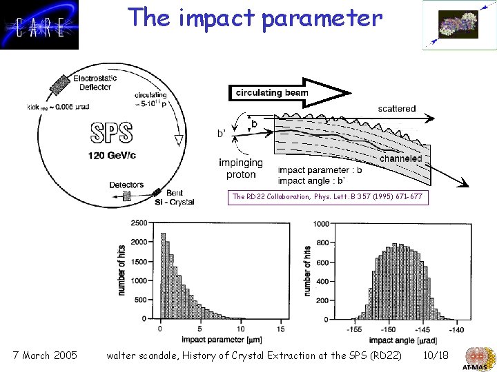 The impact parameter The RD 22 Collaboration, Phys. Lett. B 357 (1995) 671 -677