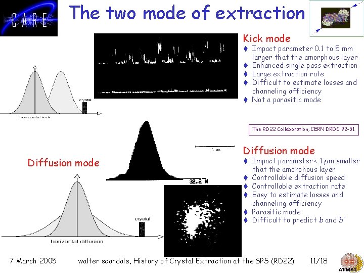 The two mode of extraction Kick mode t Impact parameter 0. 1 to 5