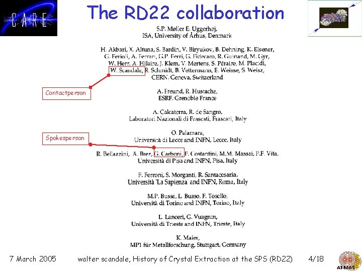 The RD 22 collaboration Contactperson Spokesperson 7 March 2005 walter scandale, History of Crystal