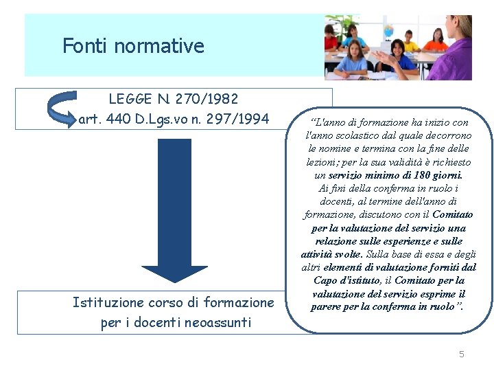 Fonti normative LEGGE N. 270/1982 art. 440 D. Lgs. vo n. 297/1994 Istituzione corso