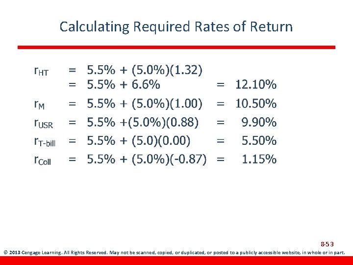 Calculating Required Rates of Return 8 -53 © 2013 Cengage Learning. All Rights Reserved.