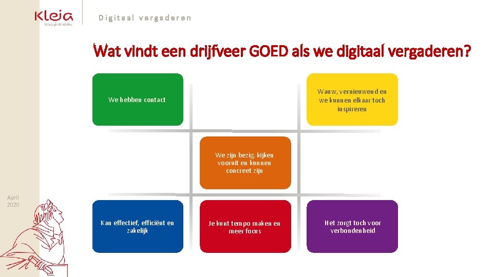 Digitaal vergaderen Wat vindt een drijfveer GOED als we digitaal vergaderen? Wauw, vernieuwend en