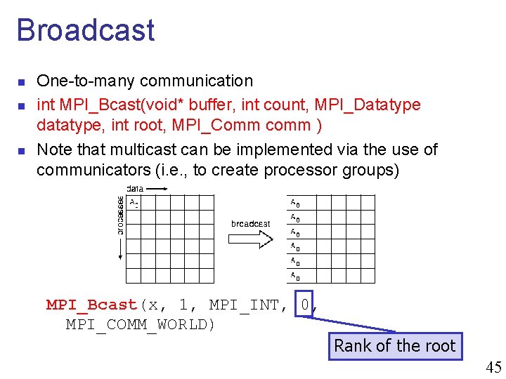Broadcast n n n One-to-many communication int MPI_Bcast(void* buffer, int count, MPI_Datatype datatype, int
