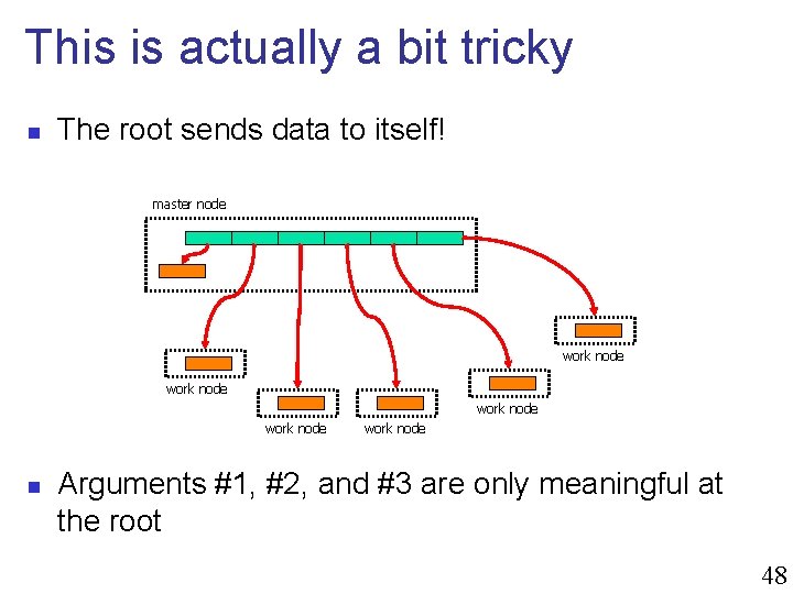 This is actually a bit tricky n The root sends data to itself! master