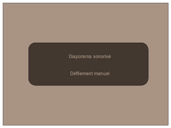 Diaporama sonorisé Défilement manuel 