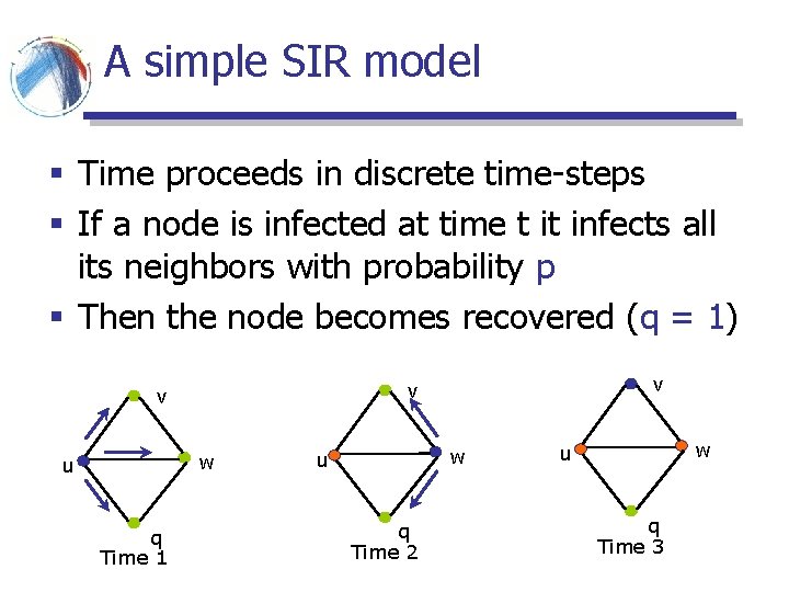 A simple SIR model § Time proceeds in discrete time-steps § If a node A simple SIR model § Time proceeds in discrete time-steps § If a node