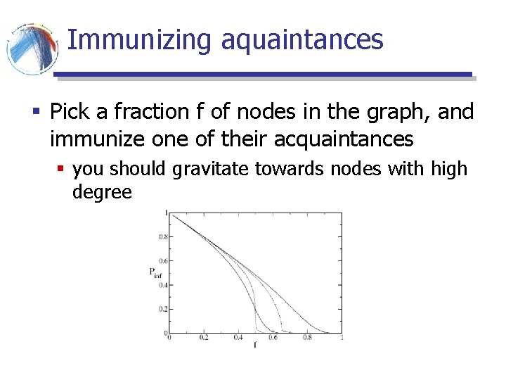 Immunizing aquaintances § Pick a fraction f of nodes in the graph, and immunize Immunizing aquaintances § Pick a fraction f of nodes in the graph, and immunize